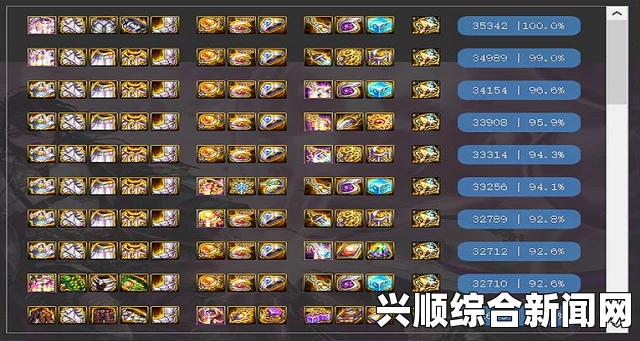 DNF奶妈装备多项选择一图流