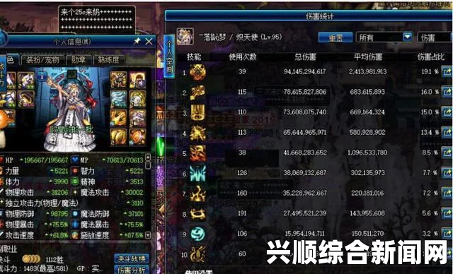 DNF奶妈装备多项选择一图流