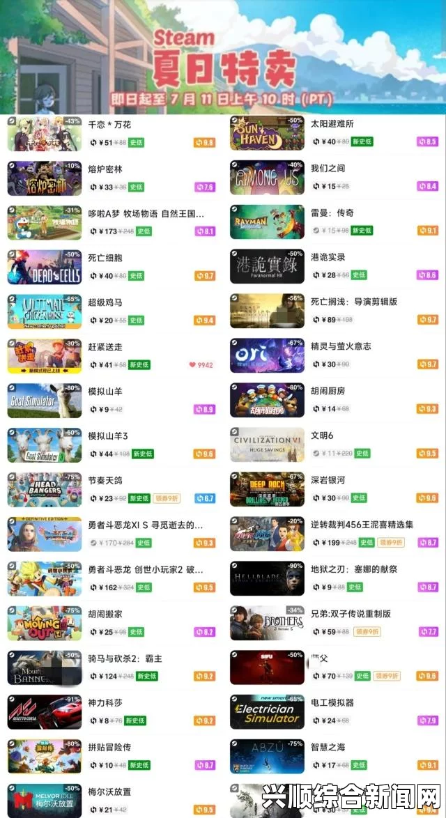 Steam夏季特卖，哪些游戏值得购买？游戏推荐介绍