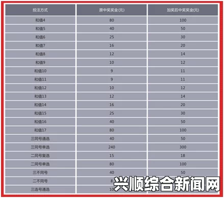 芬兰男子独中巨额彩票奖金，刷新历史纪录