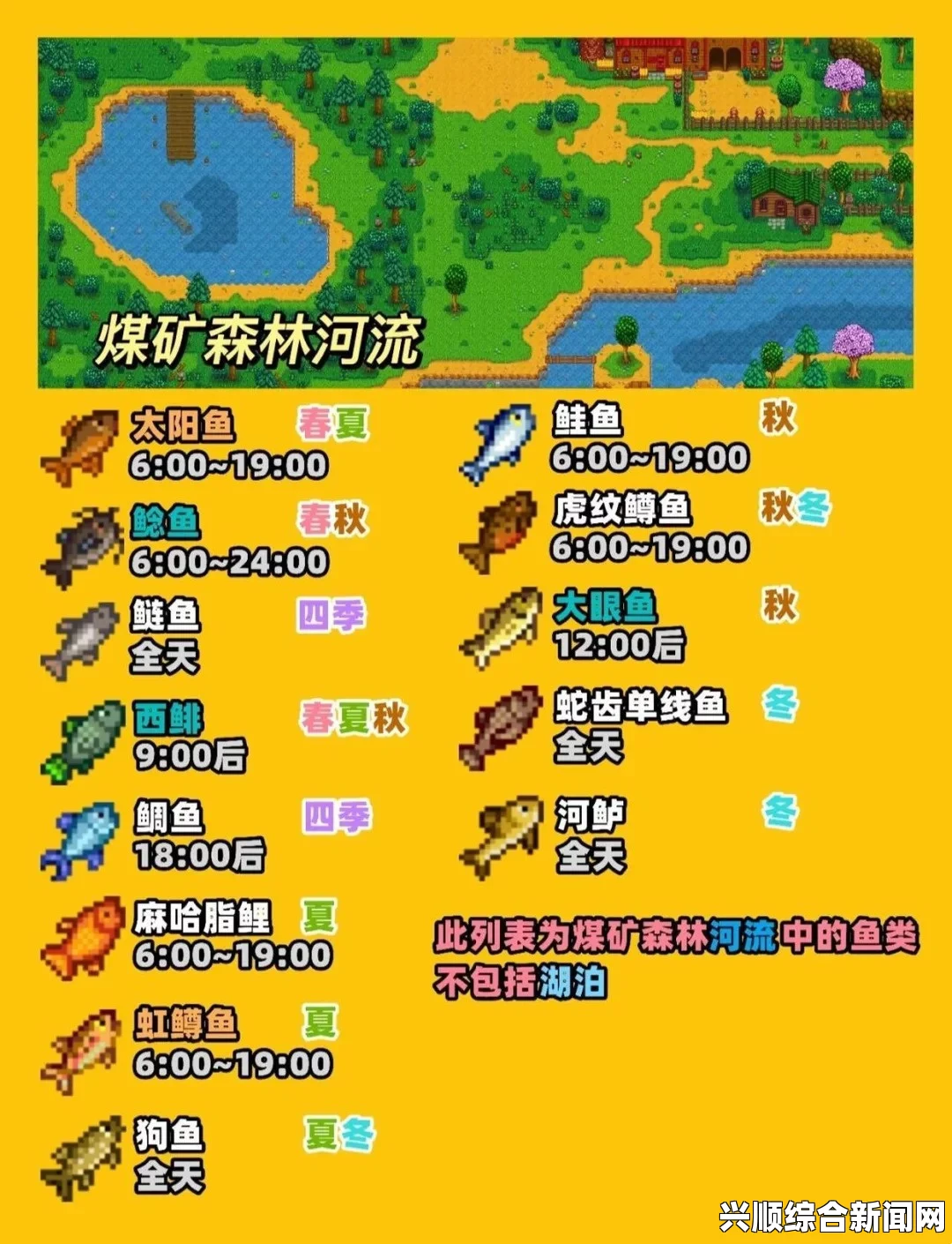 星露谷物语垂钓攻略，史莱姆鱼与无力鲑鱼的垂钓地点