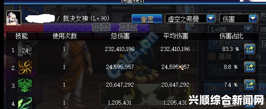 DNF英雄王与混沌的差距究竟有多大？