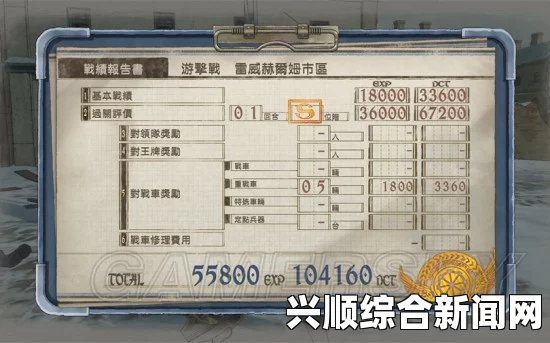 战场女武神4后期刷钱攻略