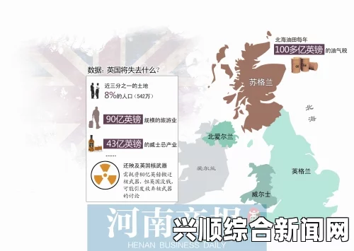 苏格兰独立公投，32个投票区的参与热情揭晓