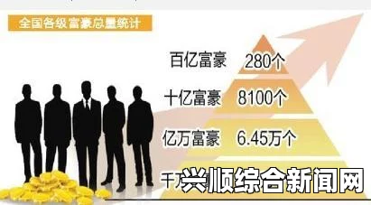 全球亿万富豪人数达2325人，男性富豪的婚姻状况与社会观察