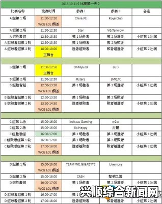 LOL轮换模式日程表揭秘，2017年7月游戏更新计划