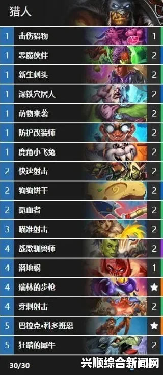 炉石传说，六月狂野T7猎极限打脸攻略，三费登顶传说之巅