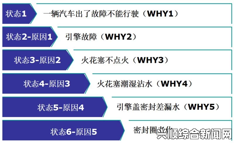 英媒报道，俄罗斯计划应对紧急情况时实施互联网断网计划