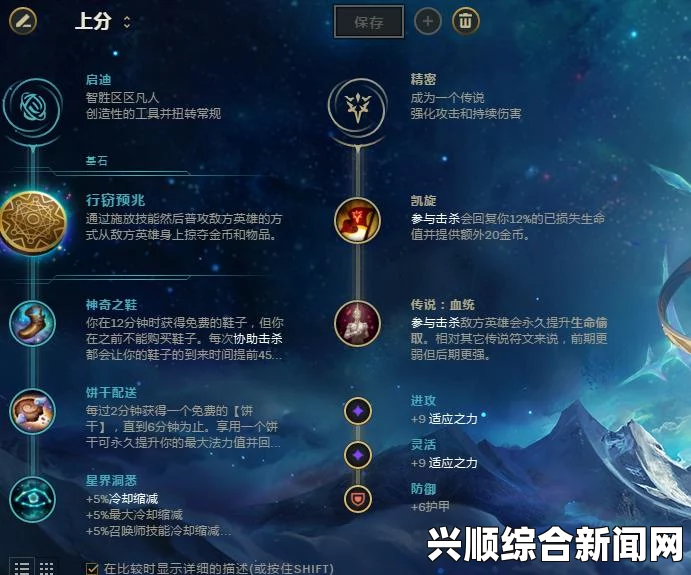 LOL7.15版本女枪天赋出装推荐