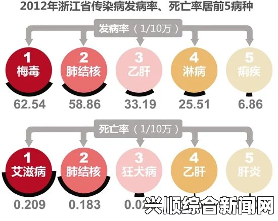 等离子体气泡可干扰美军通信，任务失败及人员伤亡的风险