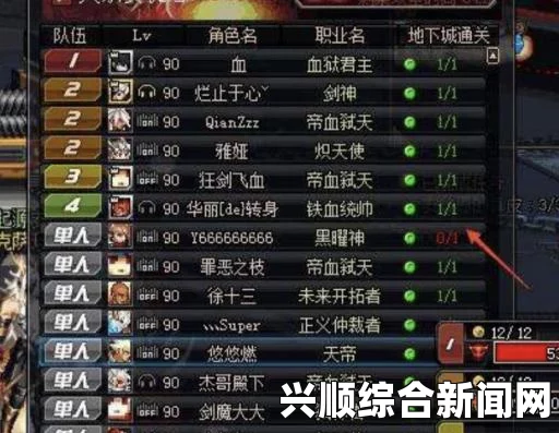 DNF一大早卢克R频道瞬间爆满盛况