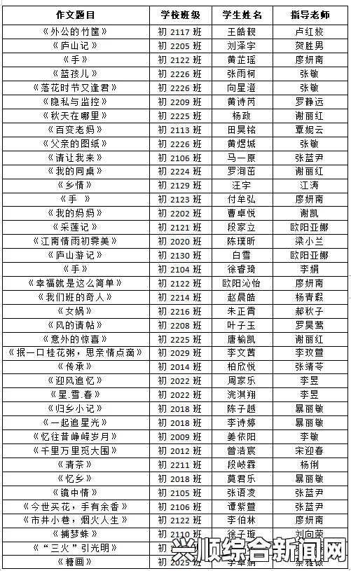 二、获奖名单揭晓