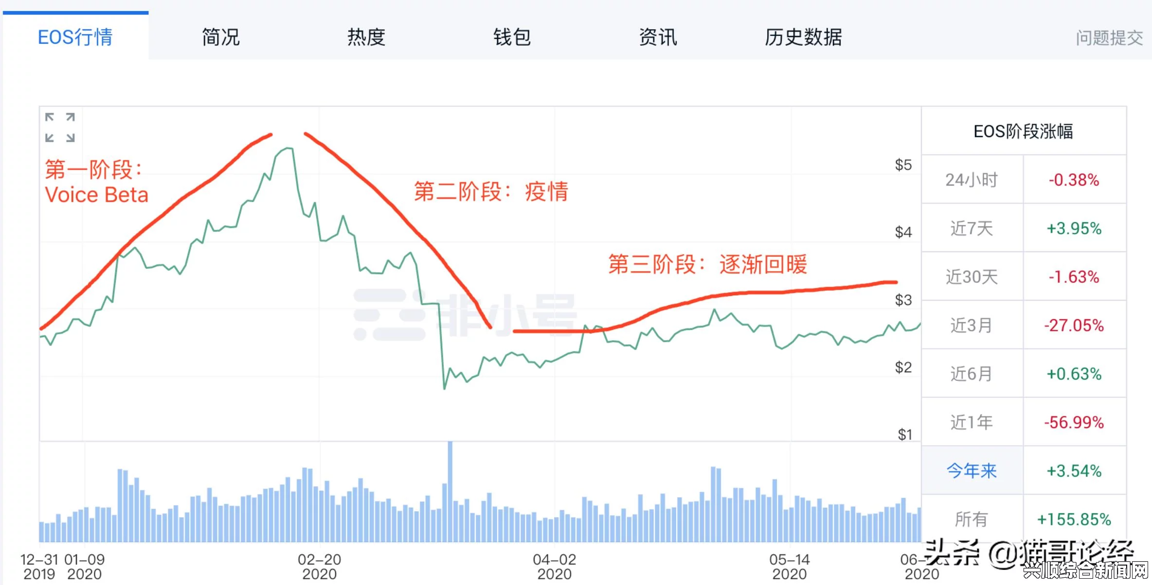 王者荣耀风靡校园，3600万中小学生的游戏世界与孤立感挑战
