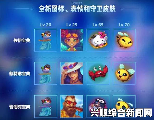 LOL派对邀请函的妙用与获取途径—英雄联盟玩家的盛宴邀请函攻略
