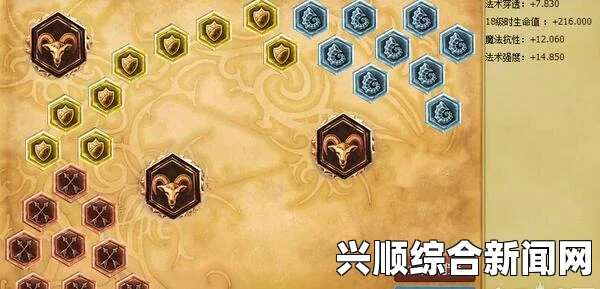 LOL S7赛季全新符文天赋系统上线时间及属性介绍曝光