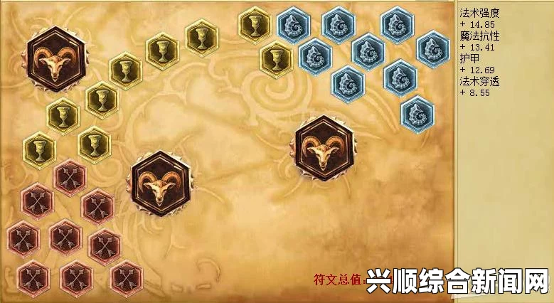 LOL新符文天赋系统上线时间曝光，S7赛季全新符文属性介绍