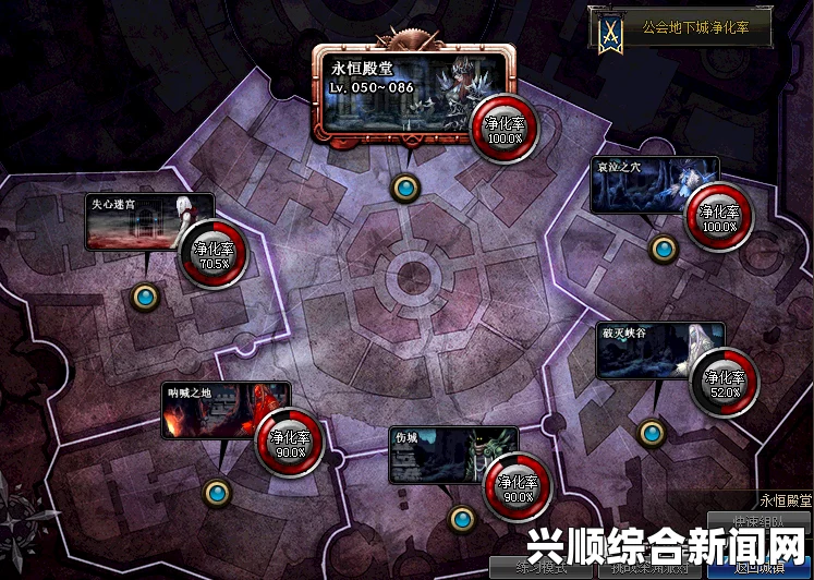 地下城工会，地图中的BUFF详解