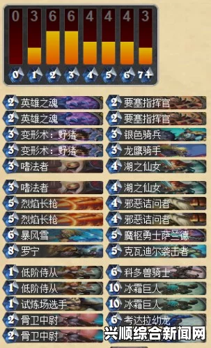 炉石传说，麦迪文法卡组深度解析与攻略