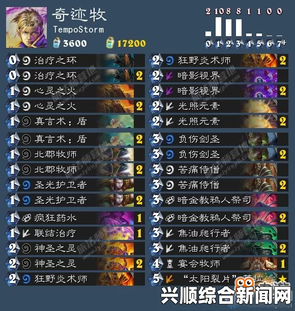 炉石传说麦迪文法卡组详解