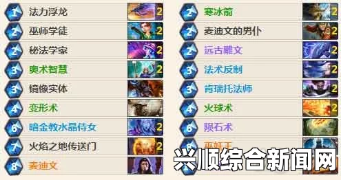 炉石传说麦迪文法卡组详解