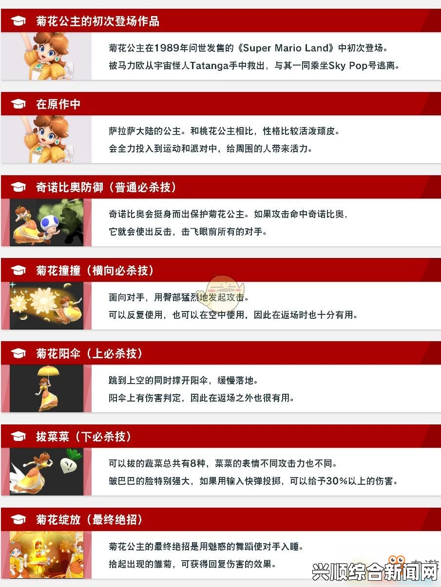 任天堂明星大乱斗特别版菊花公攻略秘籍全面解析