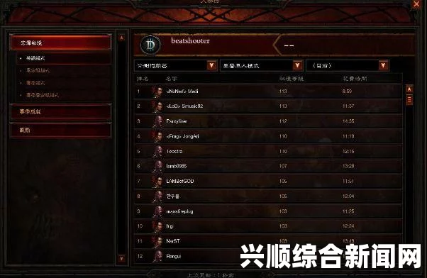 暗黑破坏神3国服PTR巫医毒鸡流攻略详解与实战体验分享