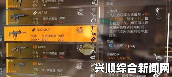 全境封锁2特化武器弹药特长解锁攻略