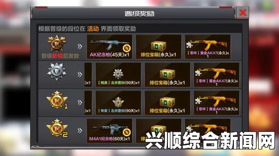 CF黄金AK-47获取攻略，一步步教你轻松入手！